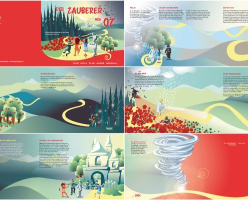 Der Zauberer von Oz - Illlustration : gemalt von Katja Meier-Chromik 2022